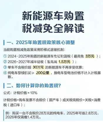 新能源购置税